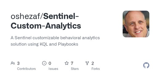 Sentinel-Custom-Analytics/presentation/Sentinel Custom Analytics video/Sentinel Custom Analytics video source.pptx at main · oshezaf/Sentinel-Custom-Analytics