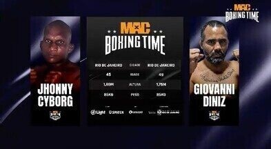 MAC 14: Jhonny "Cyborg" x "Gigio Mão de Pedra"