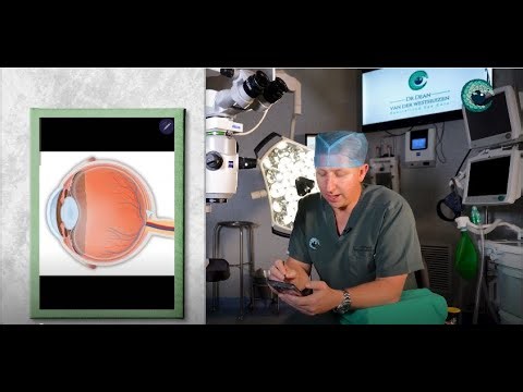 What Is a Vitrectomy? Understanding Retinal Surgery