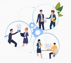 Succeeding at Integrated Project Management