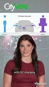 Understanding Level 1, Level 2 & Level 3 EV Chargers | CityVitae