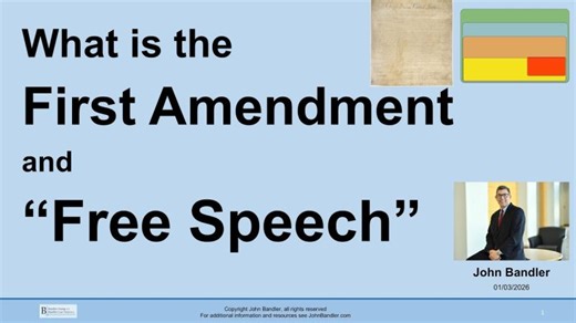 What is the First Amendment and Free Speech (in 20 minutes) | John Bandler