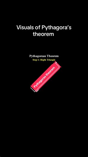 This animation shows the Pythagorean Theorem using pure area, not formulas. The square with area 9 and the square with area 16 are rearranged inside a 9:16 frame, then combined to perfectly fill the square with area 25. It’s a clean visual way to see how the areas on the shorter sides add up to the area of the longest side 📐 If equations feel abstract, this makes the idea concrete. You’re not just told that a² b² = c², you’re watching 9 16 physically become 25. Simple shapes, smooth motion, and