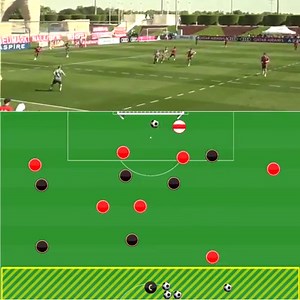28K views · 202 reactions | Bayern Munich first team playing out of...