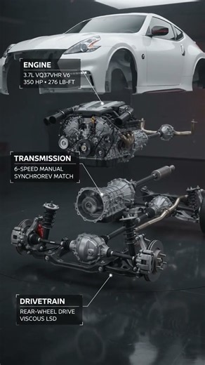 2015 Nissan 370Z NISMO Anatomy — 350HP Naturally Aspirated V6