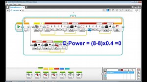 乐高EV3颜色传感器巡线（锐曲线）