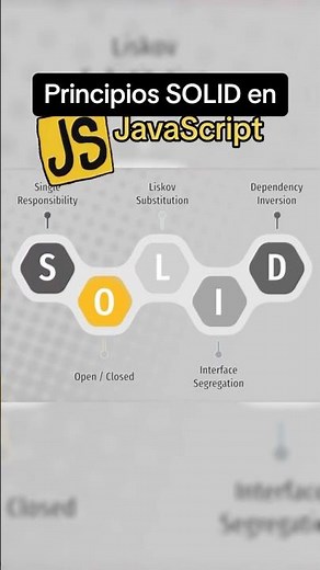 Que son los principios SOLID aplicados a JavaScript #programacion