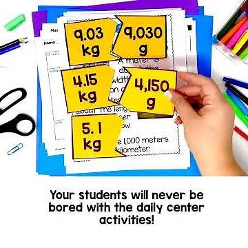 Teaching 5th Grade Measurement Conversions - Activities Worksheets and Lessons 5.MD.1