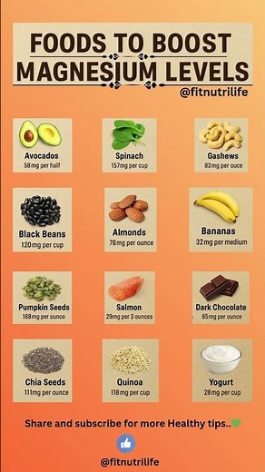 Must Have Magnesium Foods for a Healthy Lifestyle ✅✅ #health #nutrition #minerals #magnesium