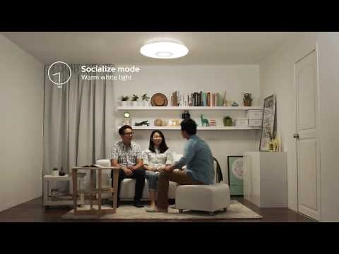 Philips All-in-One LED Ceiling Light