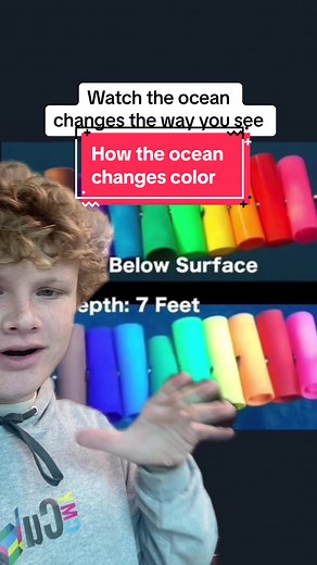 Understanding Ocean Color Change through Refraction