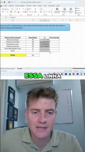 A Maneira Mais Fácil de Montar o Pareto no Excel!