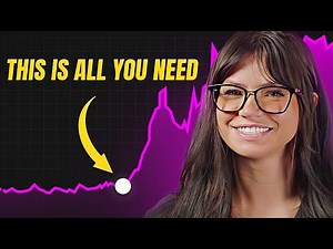 How to become a swing trader in 2025