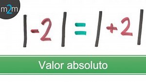 Need for Absolute value