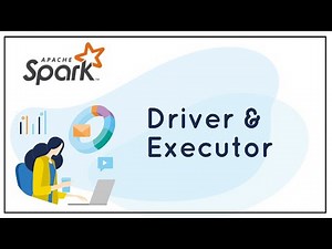 How Spark Executes A Program || What is Spark Driver and Executor || Spark Interview Questions
