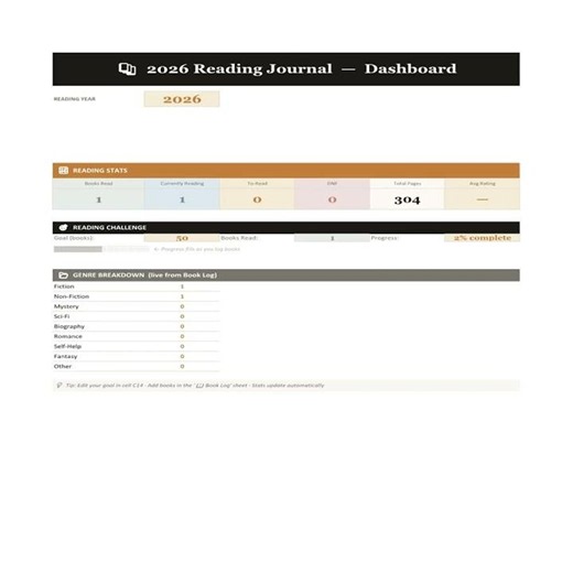2026 Book Tracker | Digital Reading Journal Dashboard & Goal Tracker