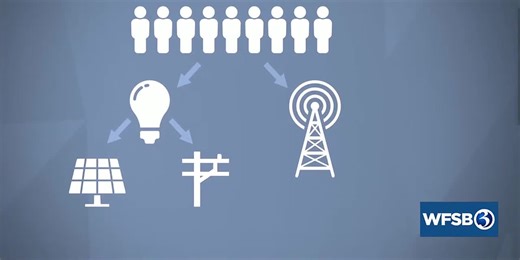 THE I-TEAM STREAM: Solar farms in your neighborhood. Who’s making the decisions?