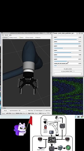 RC Bach Khoa Automation 🥰#rc_bach_khoa #foryoupage #foryou #flypシ #nhachaymoingay #dongluc #robot #technology #xuhuong #ai