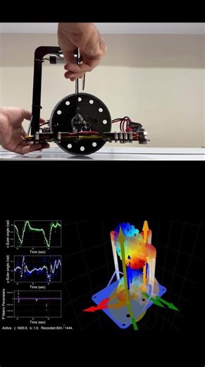 Data-Based Simulation with Zero Delay