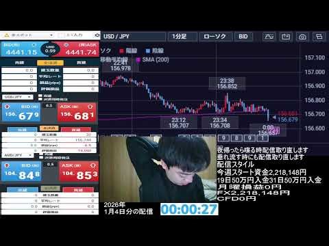 【FXライブ】垂れ流し、FX入場、トランプ相場大波乱、ドル円ロング持ち越し