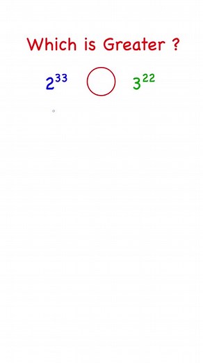 #math #maths #mathematics #algebra #geometry #basicmath #squareroots #mathbasics #exponents