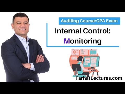Internal Control Monitoring Under the COSO Framework