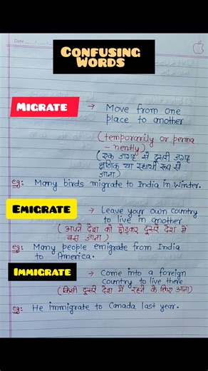 Cracking the Code of the Most CONFUSING Words!