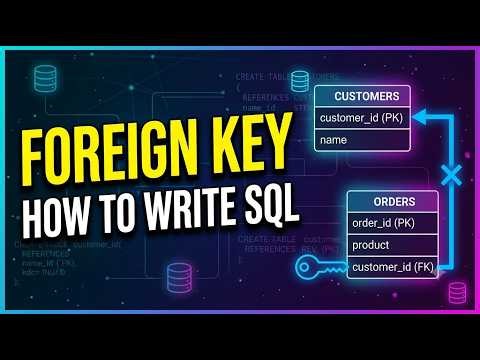 Foreign Key in MySQL Tutorial | Database Relationships Explained with Examples