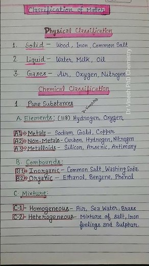 Classification Of Matter Class | 11 Chemistry Chapter 1 | Physical And Chemical Classification |