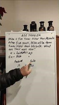 Age Problem Analysis #maths #mathematics