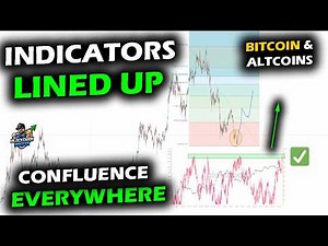IT'S ALL LINED UP for the Bitcoin Price Chart, XRP and Altcoin Market as Confluence is Everywhere