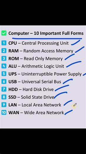 Computer Ke 10 Most Important Full Form 💻 | Exam Me Aayega 😱