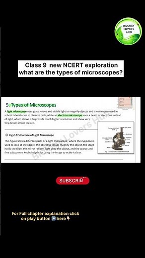 Types of Microscope Explained 🔬 | Class 9 New NCERT #class9science #ncert2026