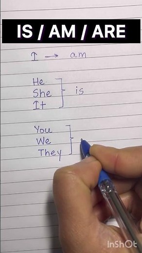 For Complete Beginners: AM, IS, ARE Made Easy ✨ English Lesson