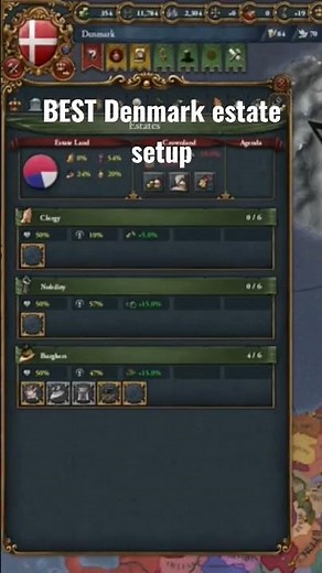 The Ultimate Denmark Estate Setup Guide - For EU4 1.34