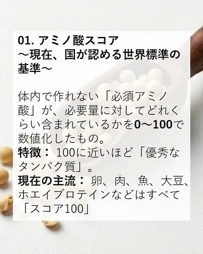 プロテインの罠 アミノ酸スコアとプロテインスコアって何が違うの？／#アミノ酸スコア #プロテインスコア #プロテイン #タンパク質 #インナーケア ＃セラストア ＃パーフェクトアミノ