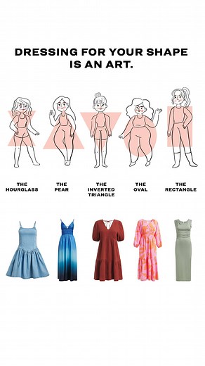 Fashion feels better when it fits your shape and your story 💃🏽✨ Explore styles that complement your curves, define your lines, and make you feel your best every day.​ Which pieces make you feel like your best self: tailored, flowy, or somewhere in between? Let’s talk fashion fits 👗👇🏽​ ​ #ClubMagazine ​#dressforyourshape | TFG Club Magazine