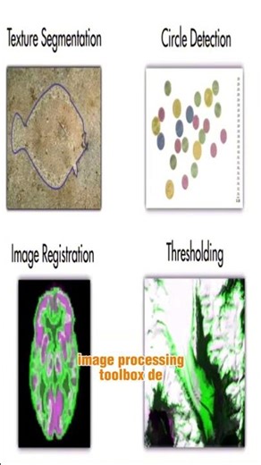 ¿Cómo pasar de una imagen simple a datos inteligentes?