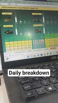performance maintenance analytic excel