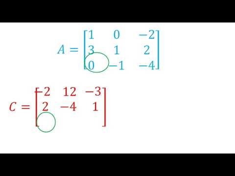 Adjoint of a 3x3 matrix | Linear algebra