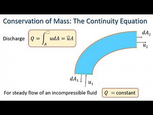 Fluid Mechanics: The Continuity Equation