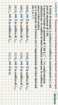 Short#017 Parte#007 Conversione in forma binaria di numeri decimali - complemento a 2 (7/10)