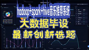 计算机毕业设计hadoop+spark+hive音乐推荐系统 大数据毕业设计(源码+LW文档+PPT+讲解)_哔哩哔哩_bilibili