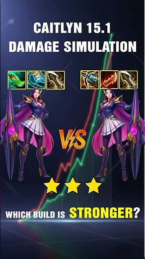 3-Star Caitlyn Academia (Patch 15.1) TFT Build Guide Infinity Edge vs Striker's Flail Comparison