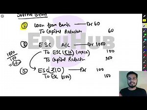 11 Illustration 11 Amalgamation of Companies