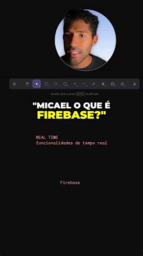 Do you know what Firebase is?