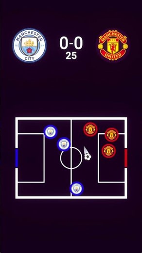 Manchester City vs Manchester United | Manchester Derby⚽️🔥