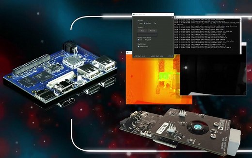 硬件平台+软件算法，实现复杂的3D飞行时间系统（ToF）