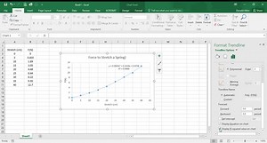 SOLVED:An experimental measurement of the force required to stretch DATA a slingshot is given in the table below. Plot the force-distance curve for this slingshot and use graphical integration to determine the work done in stretching the slingshot the full 40 -cm distance. Stretch (cm) Force (N) 0 0 5.00 0.885 10.0 1.89 15.0 3.05 20.0 4.48 25.0 6.44 30.0 8.22 35.0 9.95 40.0 12.7