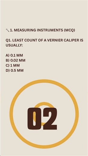 ITI Fitter Trade Important MCQs with Answers | Topic Wise Fitter MCQ | ITI Exam Preparation